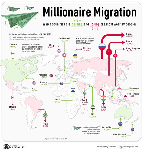 Read Delete Mapping The Migration Of The Worlds Millionaires Offit