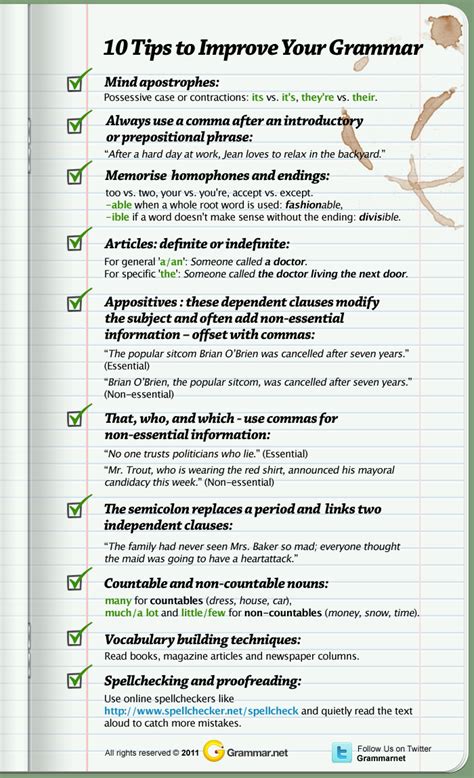 Tips To Improve Your Grammar Infographic Grammar Newsletter English Grammar Newsletter