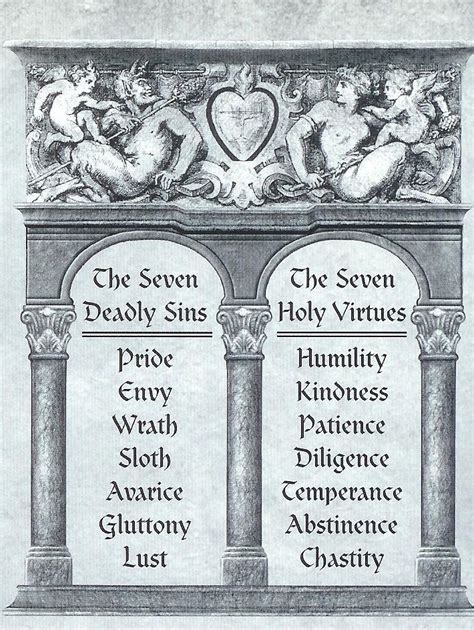 Seven Sins Seven Virtues Seven Seven Deadly Sins Writing Prompts
