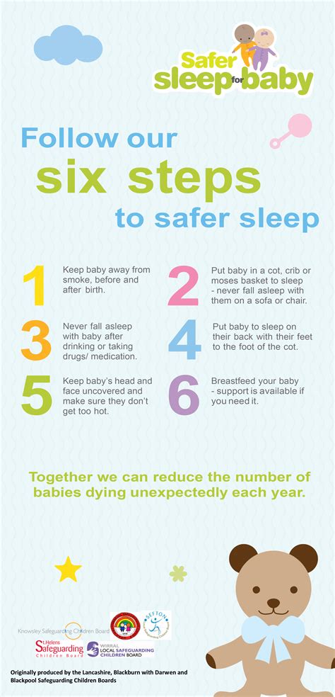 New safer sleeping campaign launched on Merseyside | Liverpool Express