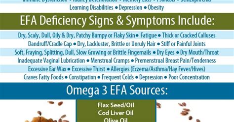 Essential Fatty Acid Deficiency Effects Symptoms And Sources Of Omega