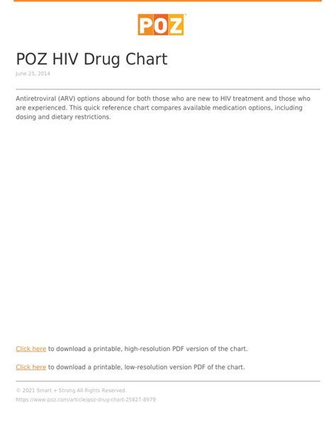 Poz Hiv Drug Chart June 25 2014 Pdf