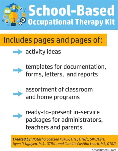 School Based Occupational Therapy Kit Your Therapy Source