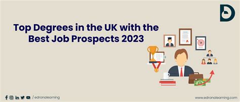 Top Degrees In The Uk With The Best Job Prospects 2023 Edronalearning