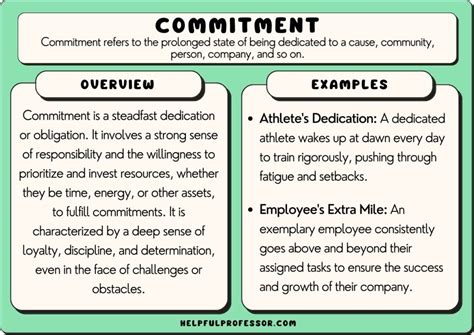 31 Commitment Examples 2024