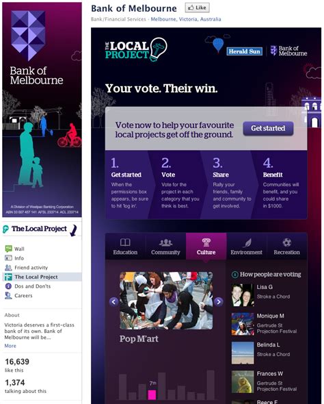 Bank of melbourne has embraced the dynamics of today's technology by adopting online banking technology. Interactive ad: Bank of Melbourne: The Local Project