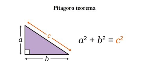 Pitagoro Teorema Matematikos Pasaulio Kampas