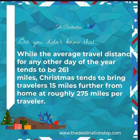 Travel Fun Fact 2 Travel Fun Travel Ts Travel Facts