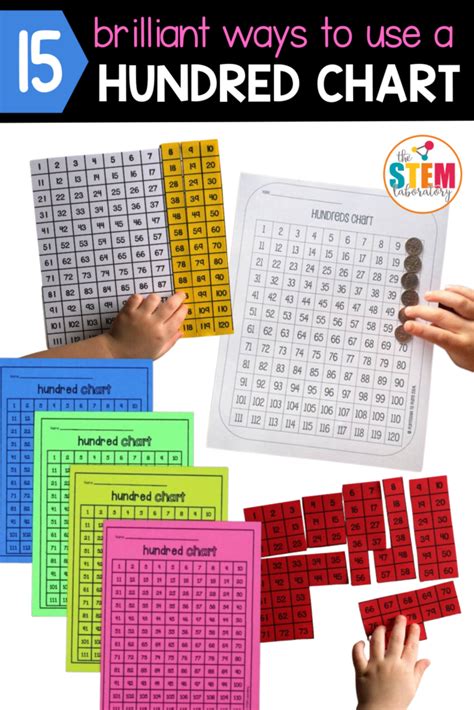 15 Brilliant Ways To Use A Hundred Chart The Stem Laboratory