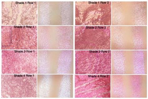 Makeup Revolution Blush Queen Palette Swatches Description Review