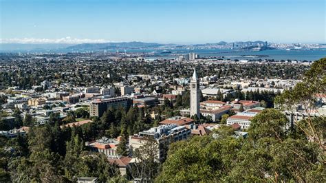 Best College Towns In The West