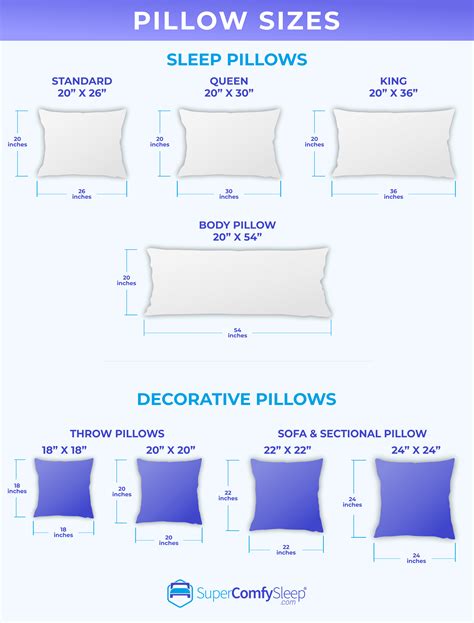 My Pillow Size Chart