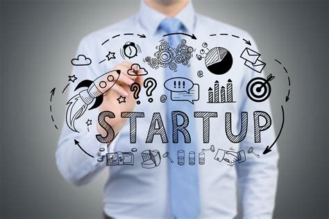 Successful Startups The Right Founder Problem And People