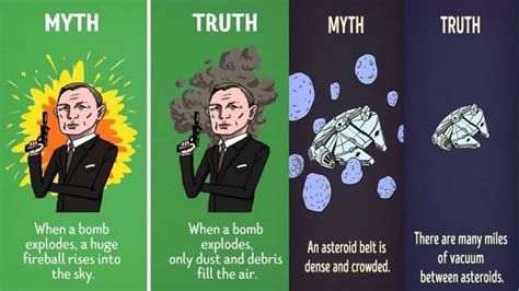 Myths Vs Truthsfacts3 Truth Weird Facts Myths