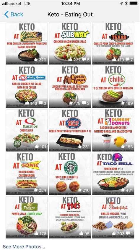 As the ketogenic diet continues to rise in popularity. Responsible Diet Food 30 Day Challenge #dietplan # ...