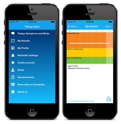 Don't forget to include snacks and drinks. Allergy Diary App | Peercode