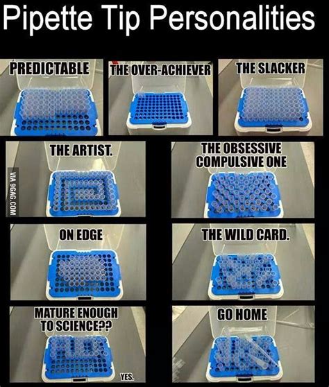 Hahahah Laboratory Humor Medical Laboratory Science Lab Humor