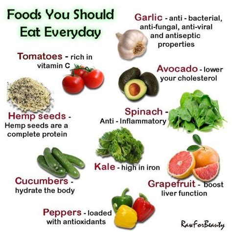 foods you should eat everyday do you know what are the healthy food that is good for your body