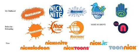 Nick At Nite Logo