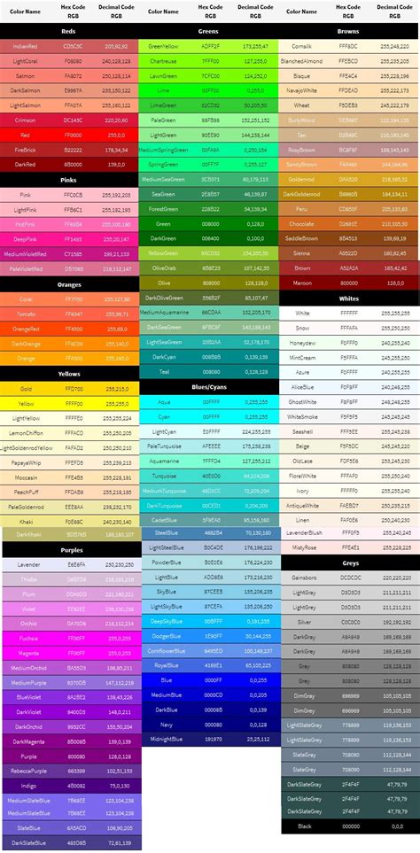 Mdn Css Color Codes Vvtiscanner