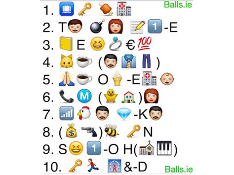 Emoji Quiz Ice Breakers Sports Stars Irish Desktop Guess Word