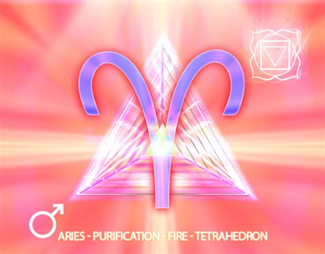 Aries Ascension Glossary