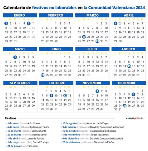 Calendario Laboral D As Festivos Y Puentes En Comunidad Valenciana