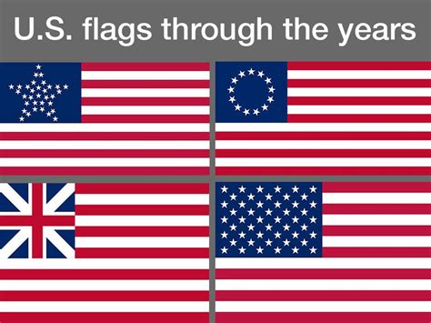 Usa Flags Through The Years About Flag Collections