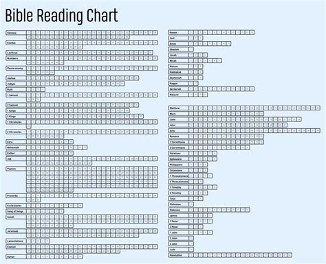 10 Best Printable Bible Reading Charts