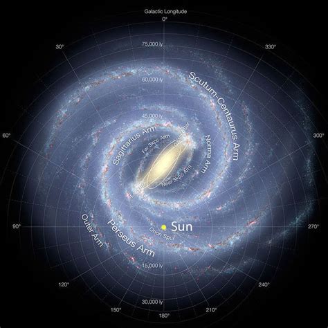 The Most Detailed Map Ever Made Of The Milky Way In Radio Waves