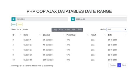 Datatables Chart Js How To Filter Datatable Using Date Range Picker