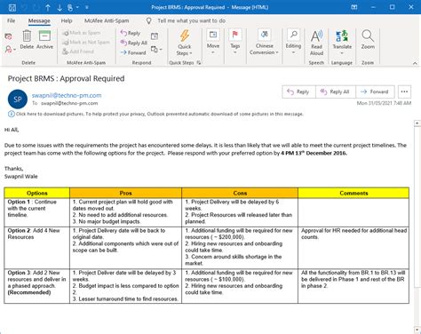 Project Status Update Email Sample 10 Templates And Examples