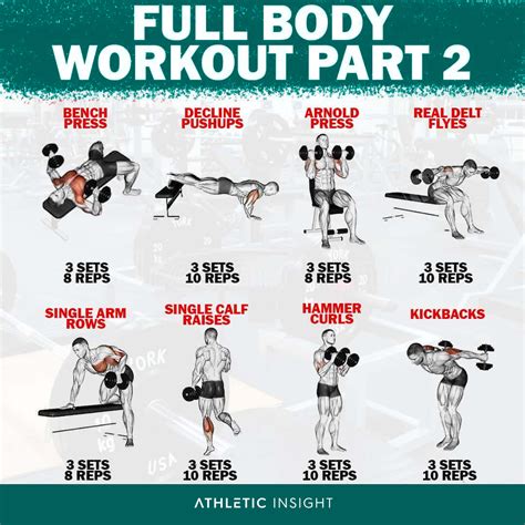 Full Body Workout Pt 2 Rworkouts