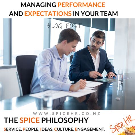 7 Managing Performance And Expectations In Your Team Canva Spice Hr