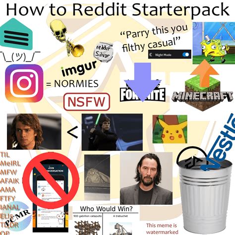 How To Reddit Starterpack Rstarterpacks
