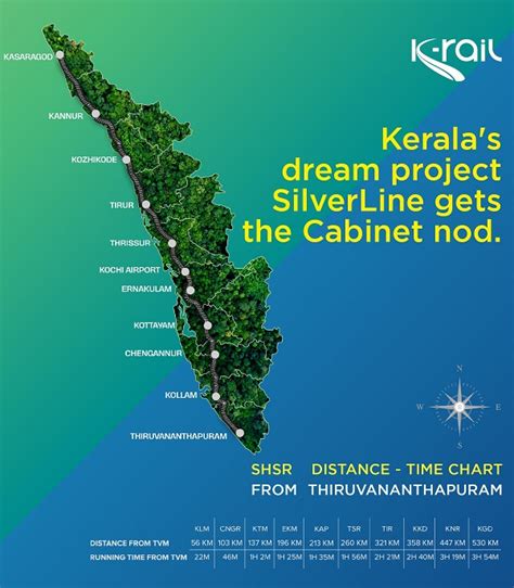 Railway Map Of Kerala Cars By Google Map Of Kerala With Distance My