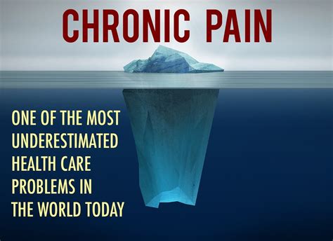 What Is Chronic Pain Carolinas Pain Center