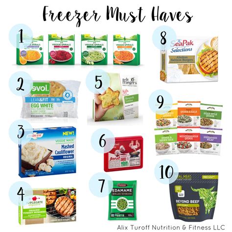 Freezer Must Haves — Alix Turoff Nutrition Your Virtual Dietitian