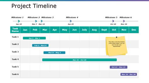 Top 15 Project Timeline Templates To Improve Your Productivity