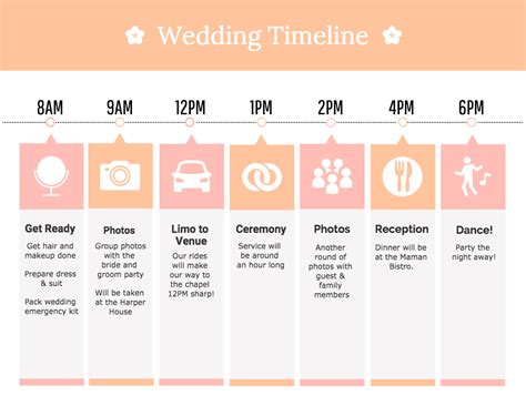 40 Timeline Templates Examples And Design Tips Venngage
