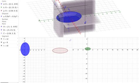 Quadric Surfaces – GeoGebra