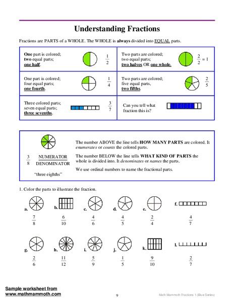 Ixl brings 3rd grade science to life! Understanding Fractions Worksheet for 3rd - 4th Grade | Lesson Planet