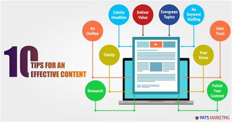 10 Tips To Write An Effective Content Pats Marketing