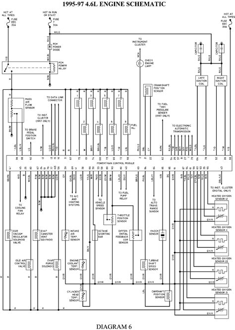 Ford Crown Victoria Wiring Diagram Wiring Diagram