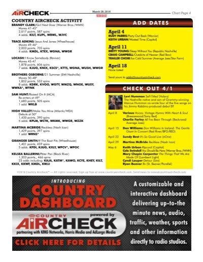 Country Aircheck Add Lead