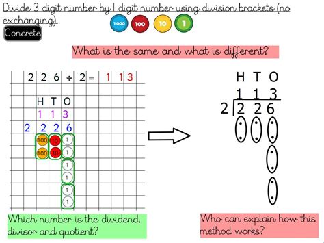 Multiplication And Division Divide 3 Digit Number By 1 Digit Number