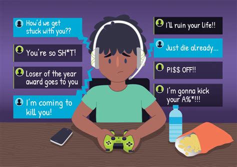 Cyberbullying is a very serious matter in social media and to inform the others what is cyber bullying and its effect. How to Protect Yourself From Cyberbullying • InfoTech News