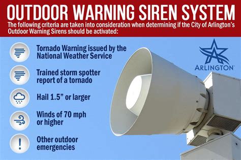 Outdoor Warning Sirens Activation Criteria Remember That If You Are Hearing Sirens It May