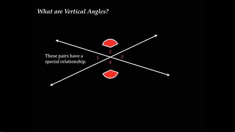 What Are Vertical Angles Youtube