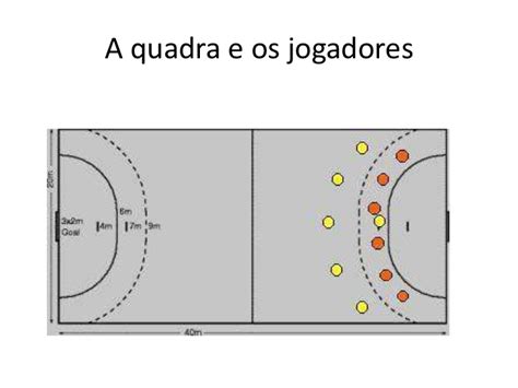 Os goleiros costumam ter enorme flexibilidade e podem usar qualquer parte do corpo para realizar as defesas. √ 100+ Imagens De Handebol Desenho - Imagens para colorir ...